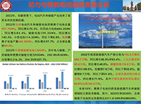 Key technologies for design and preparation of Li-rich cathode materials